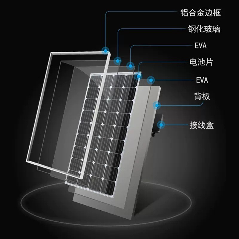 太阳能板450W单晶光伏充发电12V24V系统家用太阳能电池 板100W跨境图2