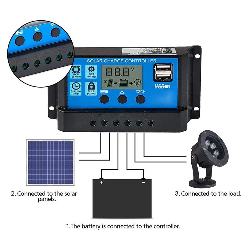 太阳能板控制器PWM光伏稳压器12V/24V太阳能电池充电器批发亚马逊图4