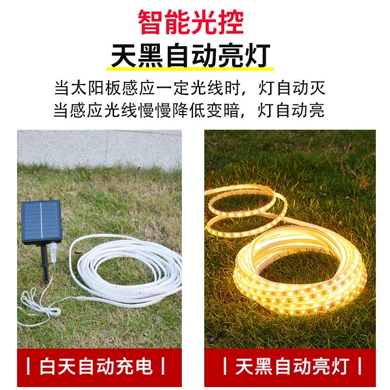 太阳能灯带户外防水超亮自粘庭院装饰新款彩灯串室外氛围led灯条图4