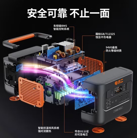 电小二户外电源1000W大功率大容量220V移动电源 户外电源1000Pro图3